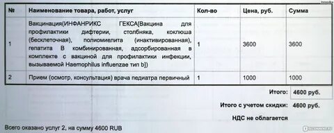 Гекс прививка