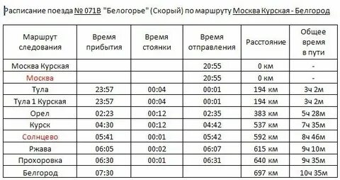 Тула курский вокзал на карте