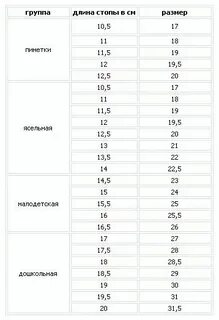 18 20 см какой размер