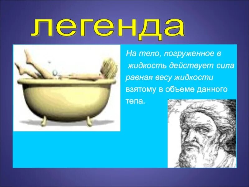 Презентация архимедова сила физика 7 класс. Архимедова сила. Архимедова сила физика 7 класс. Рисунок на тему Архимедова сила. Физика малышам Архимедова сила.