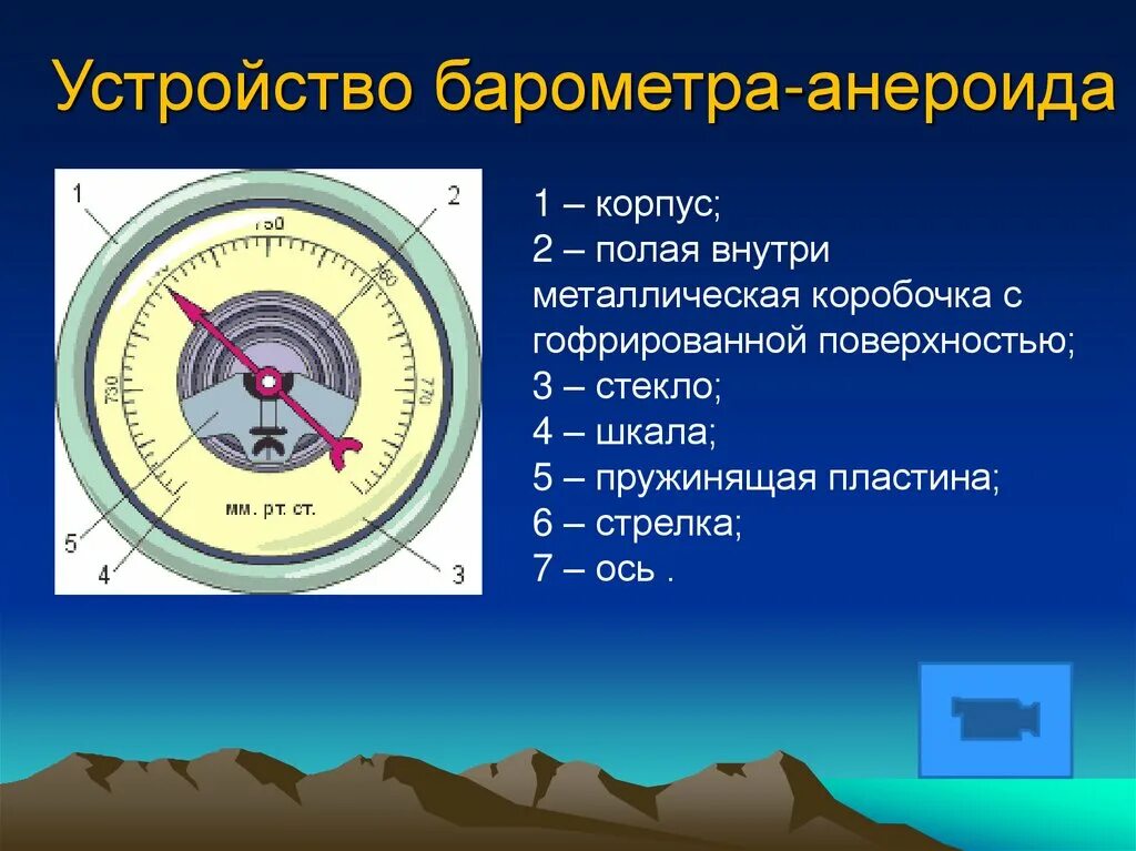 Барометр анероид безжидкостный. Барометр-анероид физика 7. Барометр анероид это7. Передаточный механизм барометр анероид. Презентация физика 7 атмосферное давление