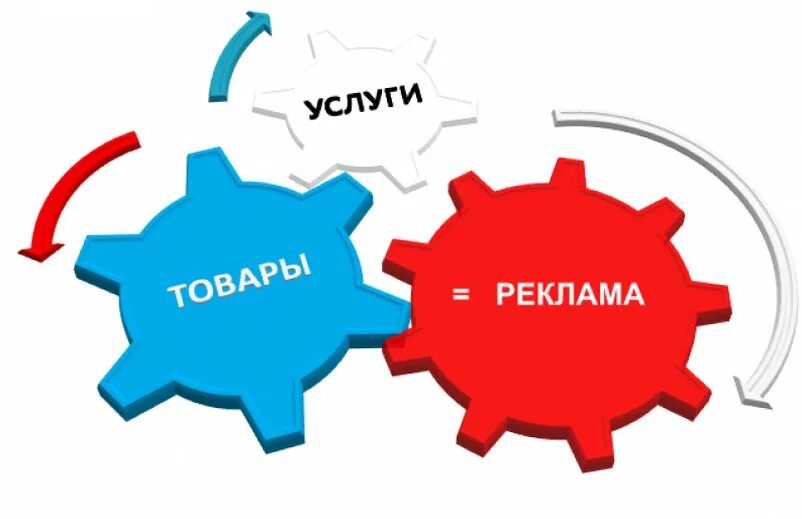 Товары и услуги. Товары работы услуги. Услуга. Продукты и услуги.