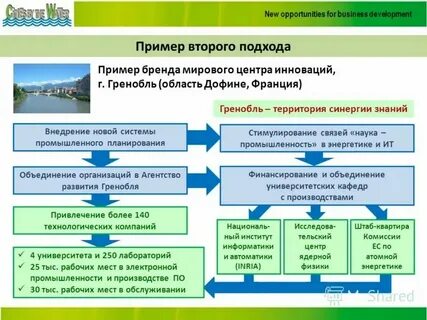 Информация для общего развития это