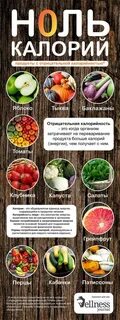 Где мало калорий