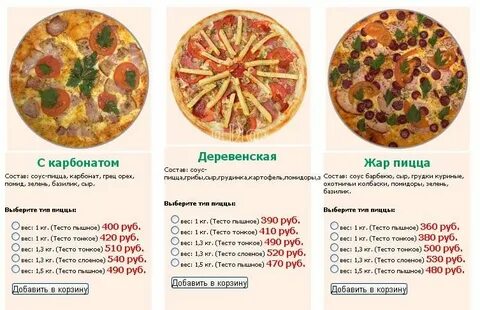 Со скольки лет можно пиццу