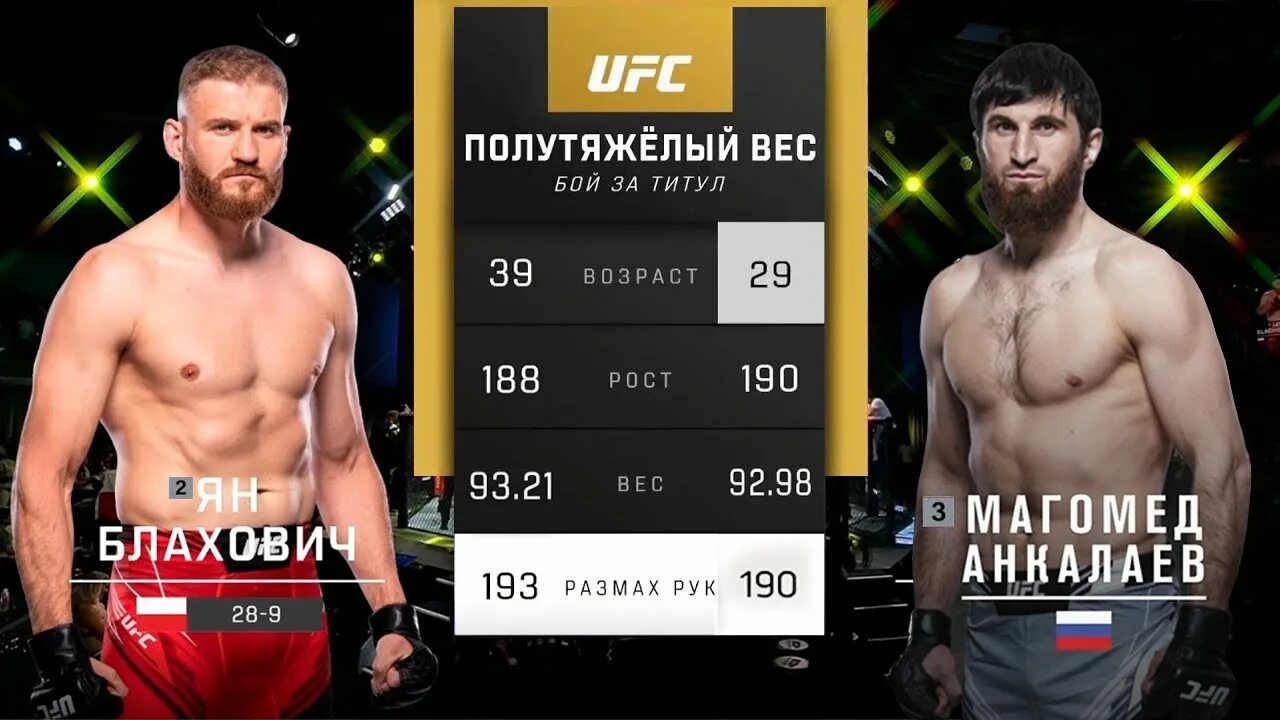 Ufc 299 во сколько по москве. Магомед Анкалаев UFC.