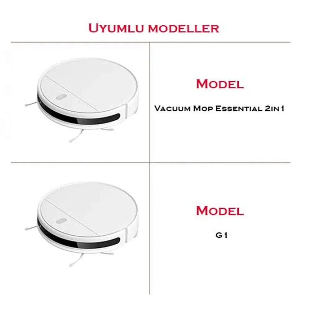 Как подключить робот пылесос xiaomi vacuum mop. Mi Robot Vacuum-Mop Essential. Xiaomi Robot Vacuum 2in1 Essential. Xiaomi Robot Vacuum Mop Essential 2in1. Модели Xiaomi Vacuum Mop 2.