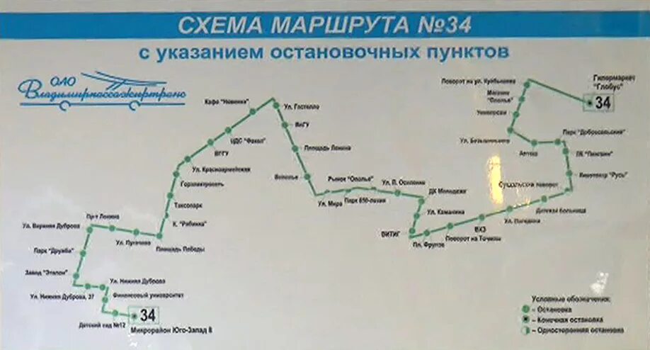 Маршруты автобусов во Владимире схема. Схема автобусных маршрутов Владимира. Схема общественного транспорта Владимира.