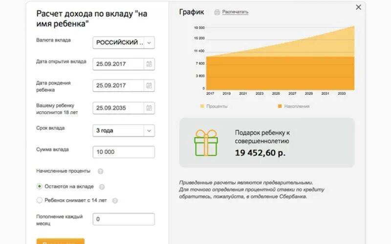 Вклад на ребенка. Как открыть вклад на ребенка. Калькулятор дохода. Вклад на несовершеннолетнего ребенка в Сбербанке. Накопительный счет ребенку сбербанк