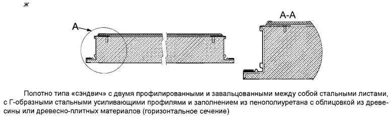 Типа сэндвич дверной блок. Сэндвич панели для дверей пвх 24мм. Типа сэндвич дверной блок. Узлы распашных ворот в сэндвич-панелях. Металлическая противопожарная дверь дп-1 bravo серый.