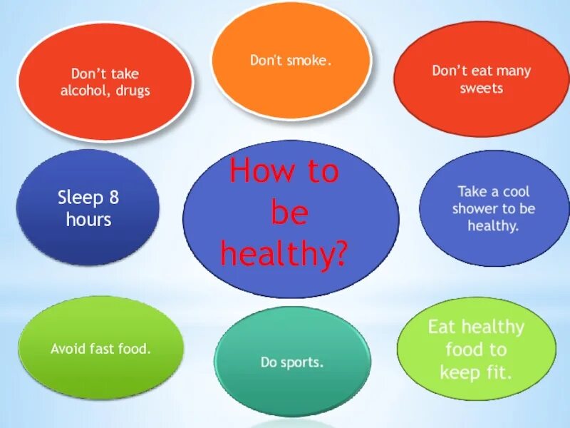 Урок на тему healthy. Здоровый образ жизни по английскому. Проект how to be healthy. Be healthy для презентации. How's your health