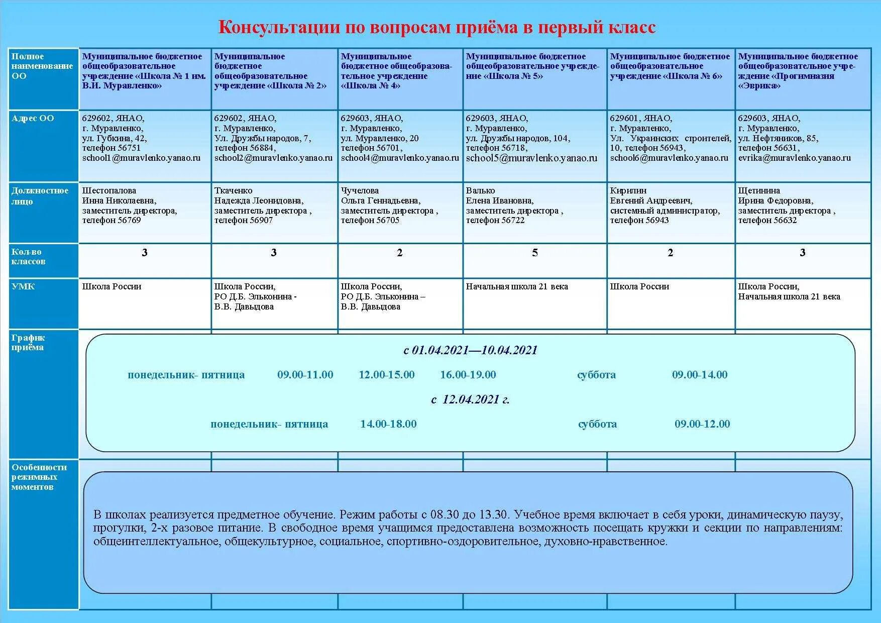 Программа воспитания 2023 2024 по фгос