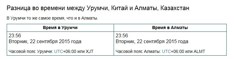 Сколько времени в Алматы. Сколько время в Казахстане Алматы.