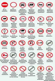 Запрещающие знаки дорожного движения картинки с пояснениями