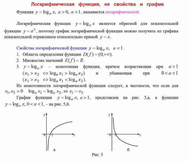 График степенной показательной логарифмической функций. Определение логарифмической функции ее свойства и график. Логарифмические функция ее свойства и график функции. График функции логарифма по основанию. График функции логарифмической функции.