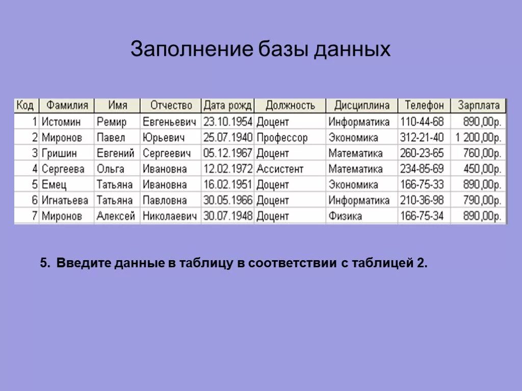 База данных родственники. Таблица база данных по информатике 9 класс. Таблицы в базе данных аксесс Информатика. Информатика 9 класс база данны. Информатика 8 класс база данных таблица.