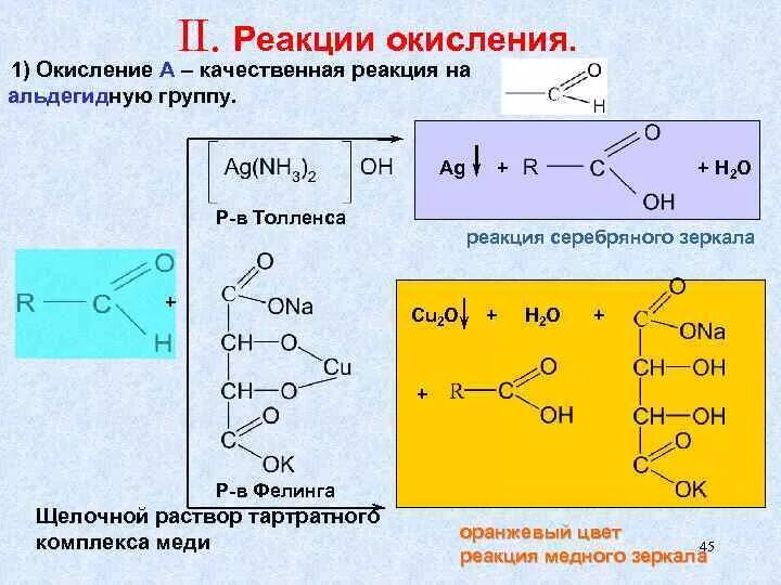 Реактив Толленса качественная реакция на. Окисление формальдегида реактивом Толленса. Реакции окисления карбонильных соединений. Альдегид серебряное зеркало реактив Толленса. Качественными на альдегидную группу