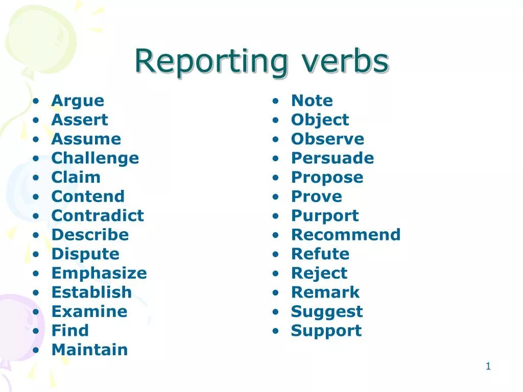 Reporting verbs. Употребление reporting verbs. Recommend reporting verbs. Reporting verbs правило.