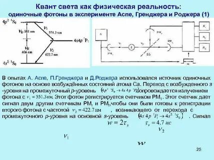 Источник фотонов
