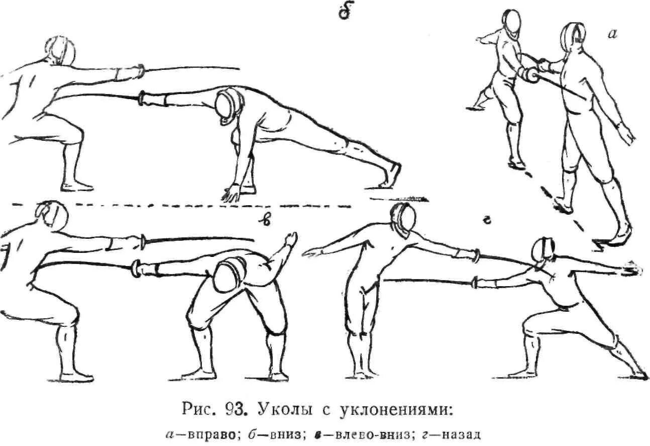 Пируэт в фехтовании. Фехтовальные приемы. Вольт движение в фехтовании. Вольт в фехтовании.