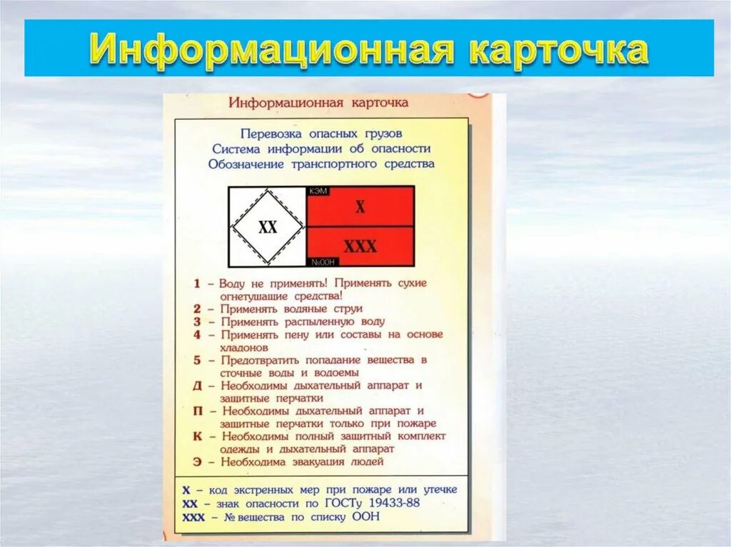 Аварийные карточки оон. Аварийная карточка. Аварийная карточка на опасный груз. Карточки опасных грузов. Аварийные карточки при перевозке опасных грузов.