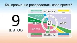 Как провести личное время