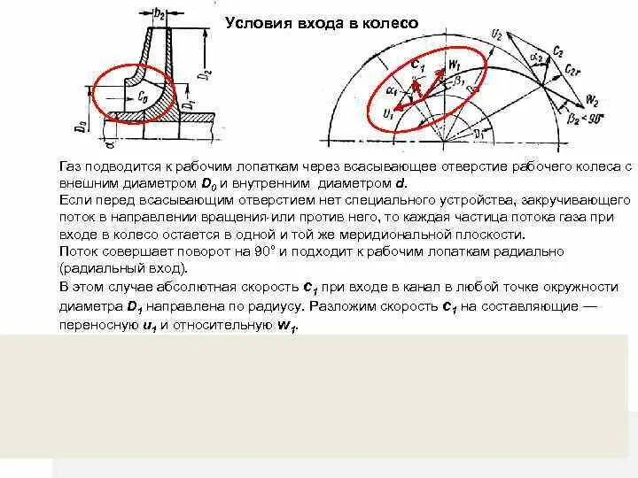 Закрутка потока в центробежном. Распределение скоростей колеса. Окружная скорость внутреннего диаметра центробежного колеса. Скорость движения воздуха вблизи всасывающего отверстия. Всасывающее отверстие