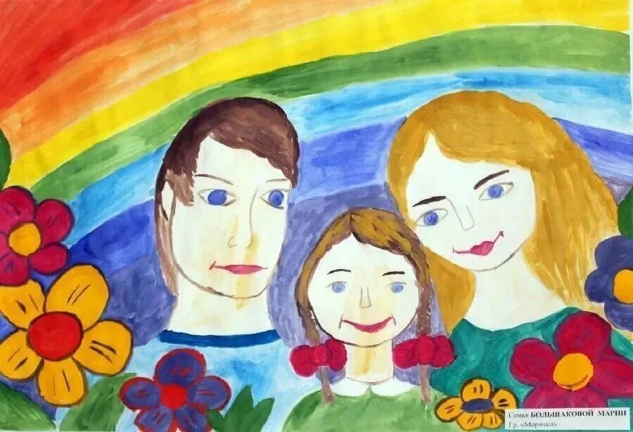 Рисунок моя семья. Рисунок на день семьи. Рисунок моя семья. Детские рисунки на тему день семьи. Конкурс рисунков на тему семья.
