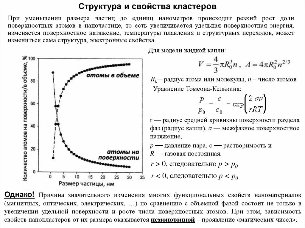 Уменьшение размера частиц. Удельная площадь поверхности наночастиц. Зависимость Удельной поверхности от размера частиц. Удельная поверхность наночастиц рассчитывается по формуле. Зависимость величины Удельной поверхности от размеров частиц.