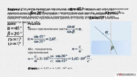 Закон преломления света самостоятельная работа