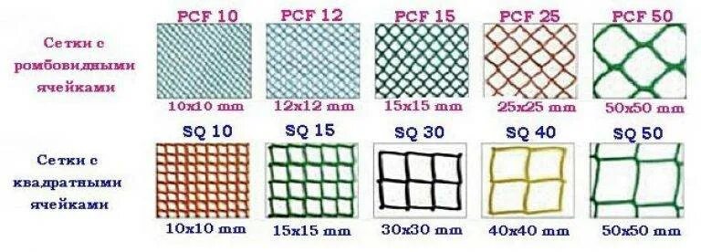 Плоское колючее ленточное заграждение пклз акация. Сетки для армирования кирпичной кладки гост. Сетчатые панели mesh metal. Мелкая сетка металлическая для забора. Сетка-рабица 25х25 металлсервис.