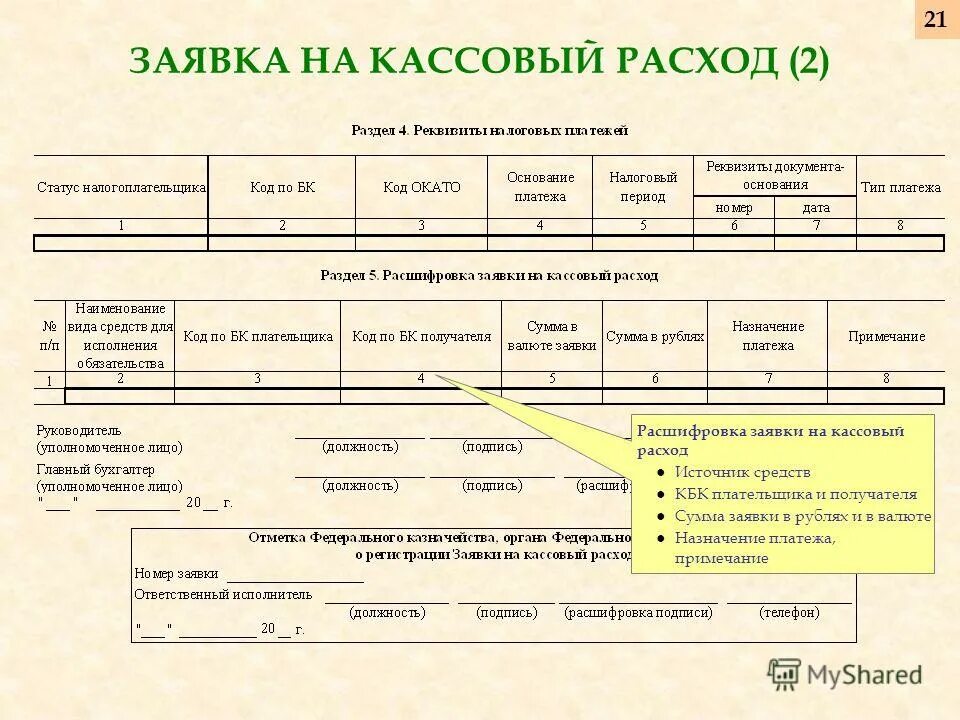Характеристика работника для повышения в должности. Характеристика на нового сотрудника образец. Обходной лист работника. Форма приказа образец. Примечание должность.