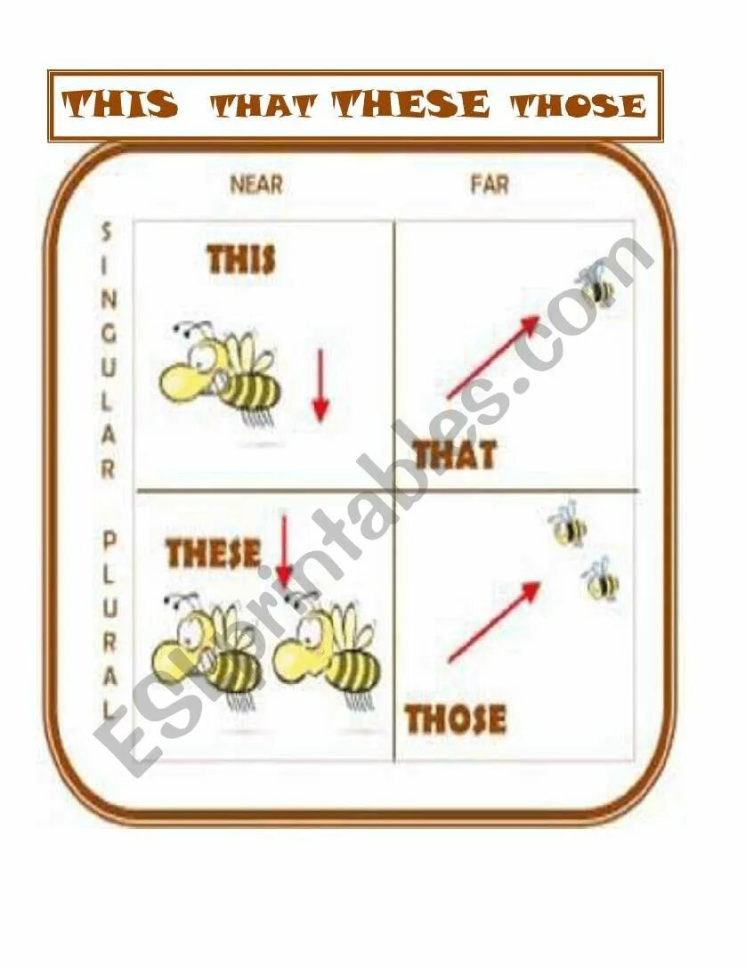 These those игра. These those игра. Указательные местоимения worksheets. These those игра. This these упражнения.