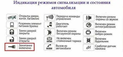 Постоянно горит лампочка сигнализации старлайн