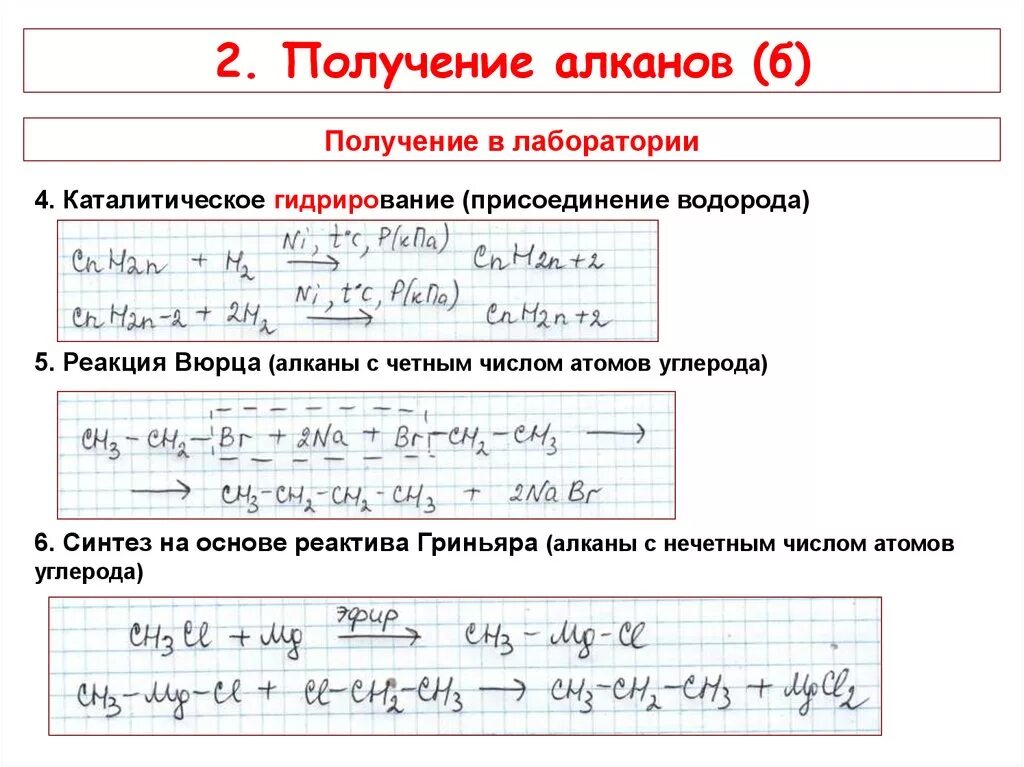 Синтез алкана. Получение алканов уравнения реакций. Способы получения алканов. Основные способы получения алканов. Алканы способы получения.