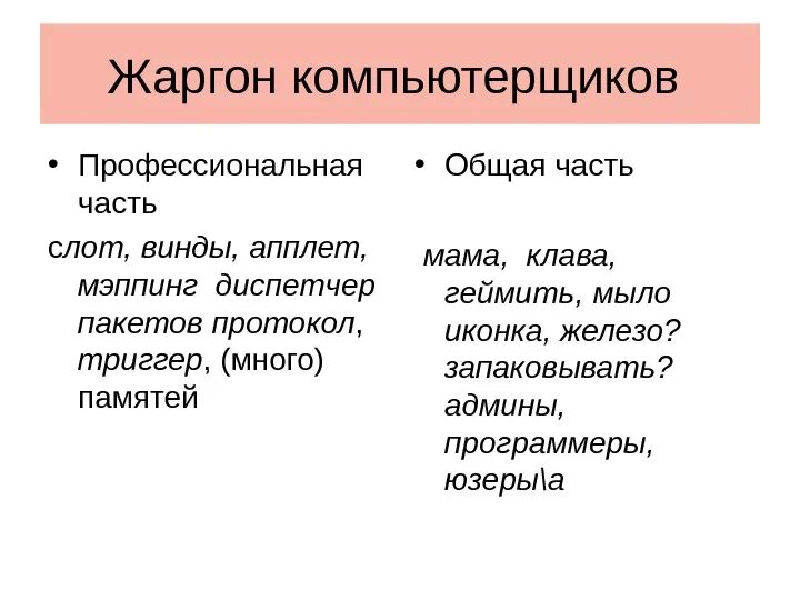 Дать жаргон. Жаргон компьютерщиков. Профессиональный сленг. Сленг айтишников. Профессиональные жаргоны компьютерщиков.