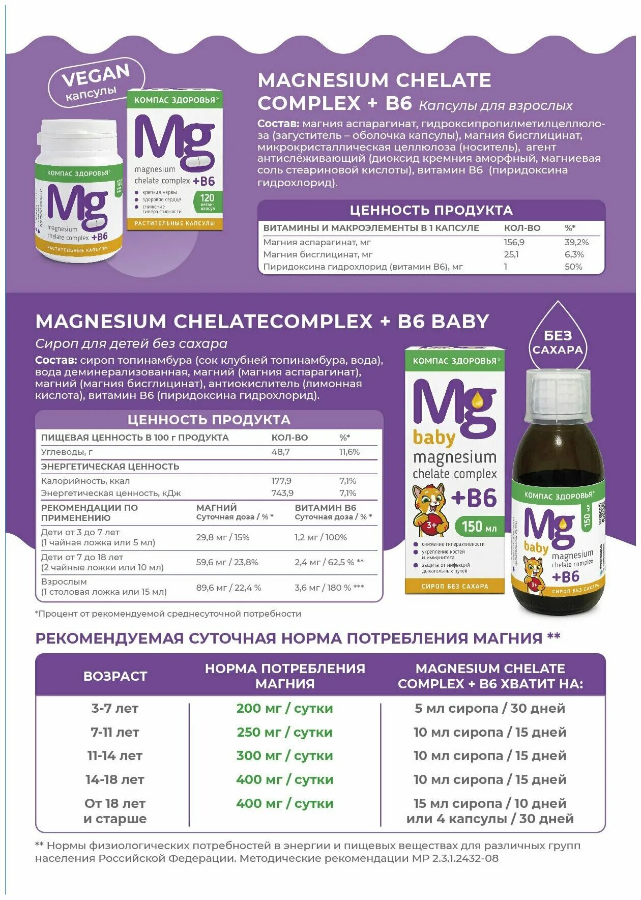 Магний компас здоровья. Magnesium Chelate Complex b6. Магний в6 Хелат. Магнезиум Хелат комплекс в6 компас. Магний Хелат сироп турецкий.