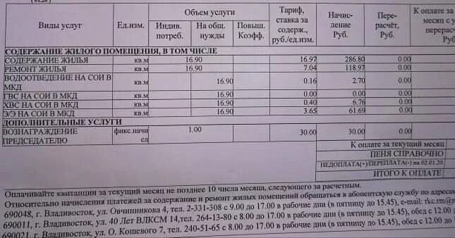 Оплата содержание жилья. Квиток на оплату коммунальных услуг. квиток об оплате жкх. квитанция за содержание жилого помещения. оплата председателю в квитанции за жкх.