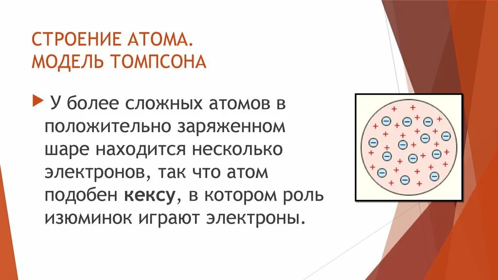 Атом представляет собой положительно заряженный шар. Модель Томпсона атома. Модель атома Томсона. Модель Томсона строение атома. Модель атома по Томпсону.