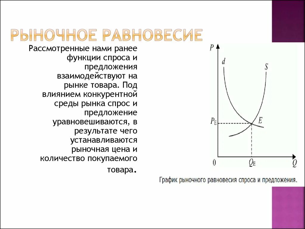 Рыночное равновесие. Равновесие на рынке облигаций. Рыночное равновесие и его динамика. Рыночное равновесие функции равновесной цены.