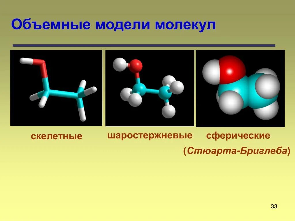 Модели химических веществ. Шаростержневая модель органического вещества. Модели молекул Стюарта бриглера. Пространственные Стюарта-Бриглеба модели молекул. Модель Стюарта Бриглеба.