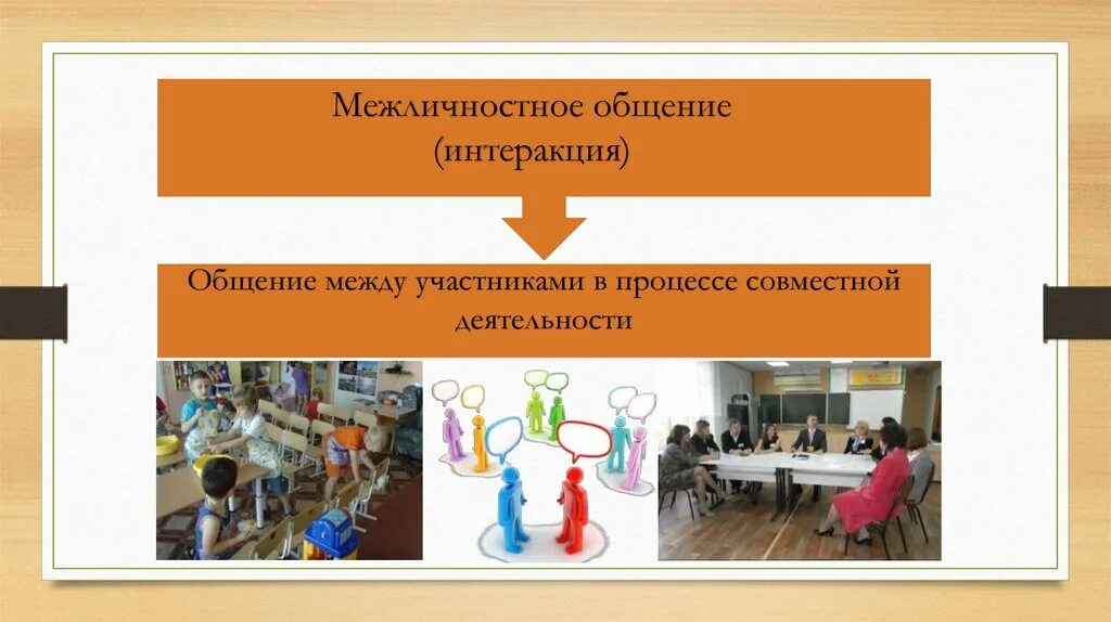 Интеракция в психологии. Общение как интеракция. интеракция это в психологии. межличностное общение. общение как взаимодействие интеракция.