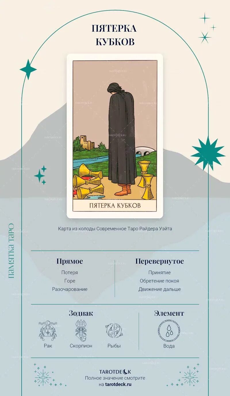 3 чаш значение. 5 Кубков Таро. Пятерка кубков совет Таро. Карта Таро 5 кубков. Карта Таро 5 чаш.