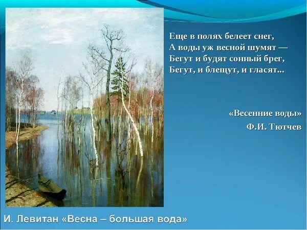 Восприятие произведений о весне 2 класс. Произведение о весне. Картина стихи.