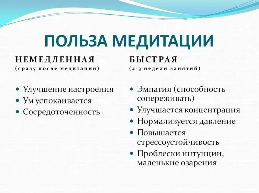 Чем полезна медитация. Польза медитации. Плюсы медитации. Процесс медитации.