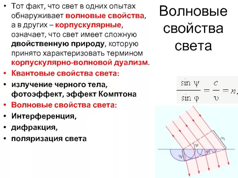 Волновые свойства света электромагнитная природа света