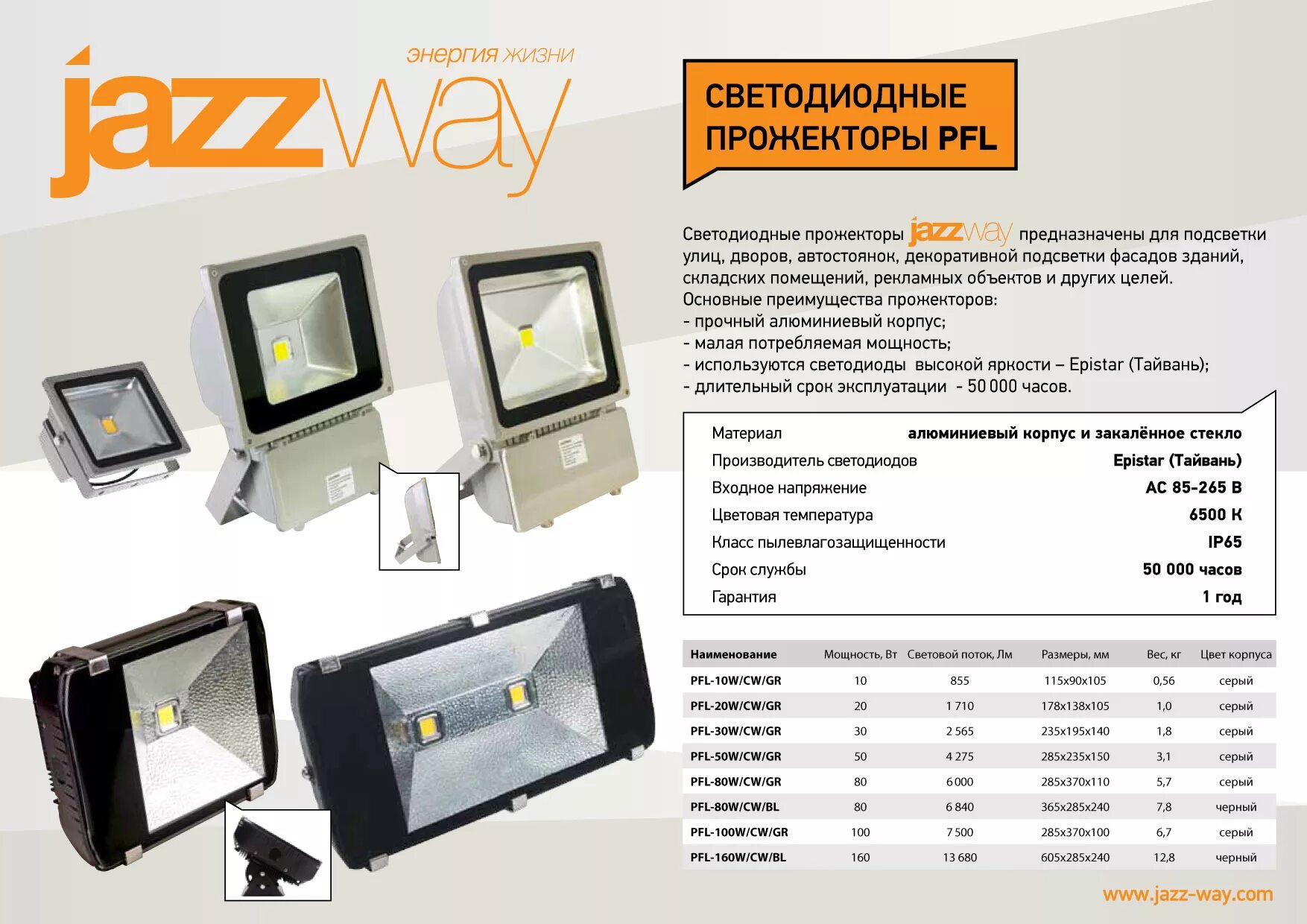 Прожектор сдо 20. Прожектор светодиодный сдо150-1 3x50 Вт, 6000 к, ip65,серый, TDM. Прожектор светодиодный 60с40см. Прожектор светодиодный 100w. Прожектор светодиодный 70вт Jazzway.