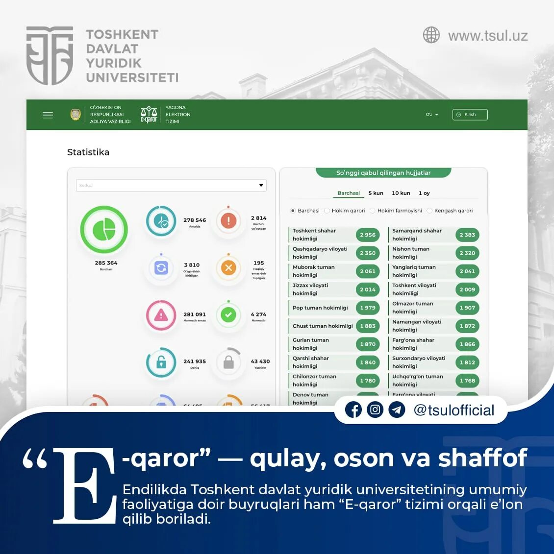 Е карор уз. Мирзияев 2021. E qaror uz. E qaror uz. E qaror uz.