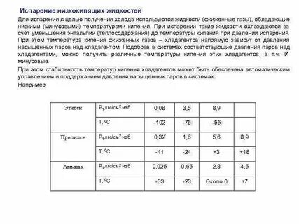 Кислород температура кипения