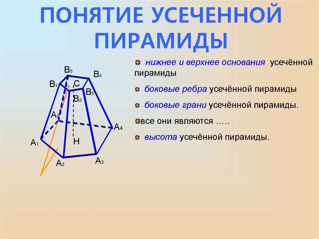 Как найти высоту правильной усеченной пирамиды. Усеченная шестиугольная пирамида. Правильная усечённая треугольная пирамида. Площадь усеченной пирамиды треугольной. Усечённая пирамида грани вершины ребра.